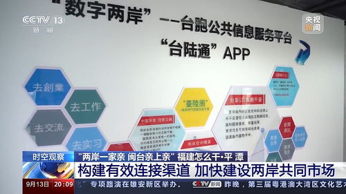 兩岸一家親 閩臺(tái)親上親 福建如何推動(dòng)技術(shù)研究與試驗(yàn)發(fā)展